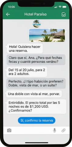 Reservas de Booking y Airbnb